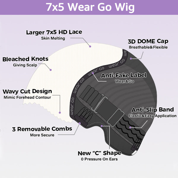100% Glueless Wear Go Wig Pre-cut Lace Undetectable 7x5 HD Lace Wigs Preplucked with Natural Hairline Bleached Knots Human Hair Wigs